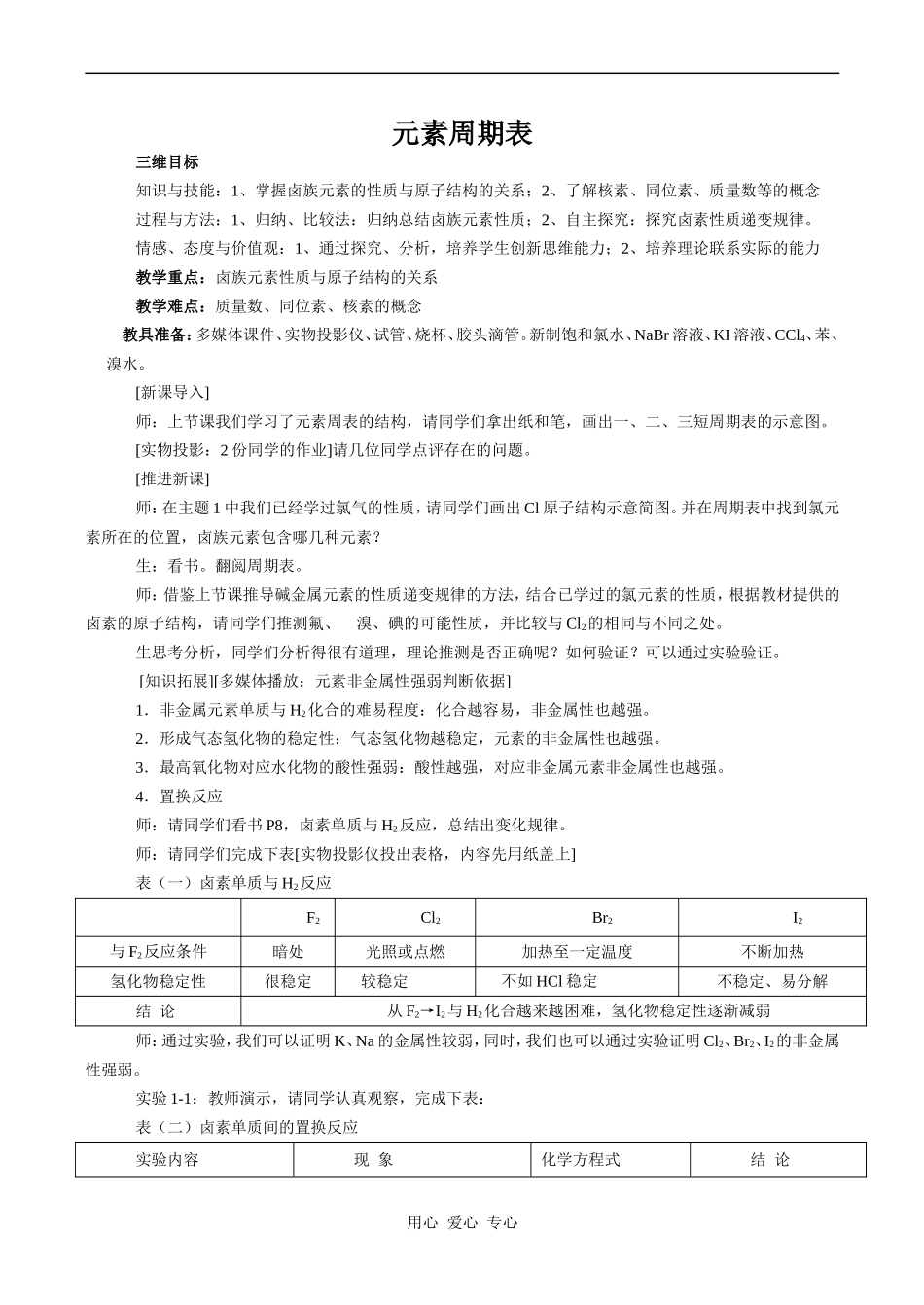 高中化学元素周期表 2人教版必修二_第1页