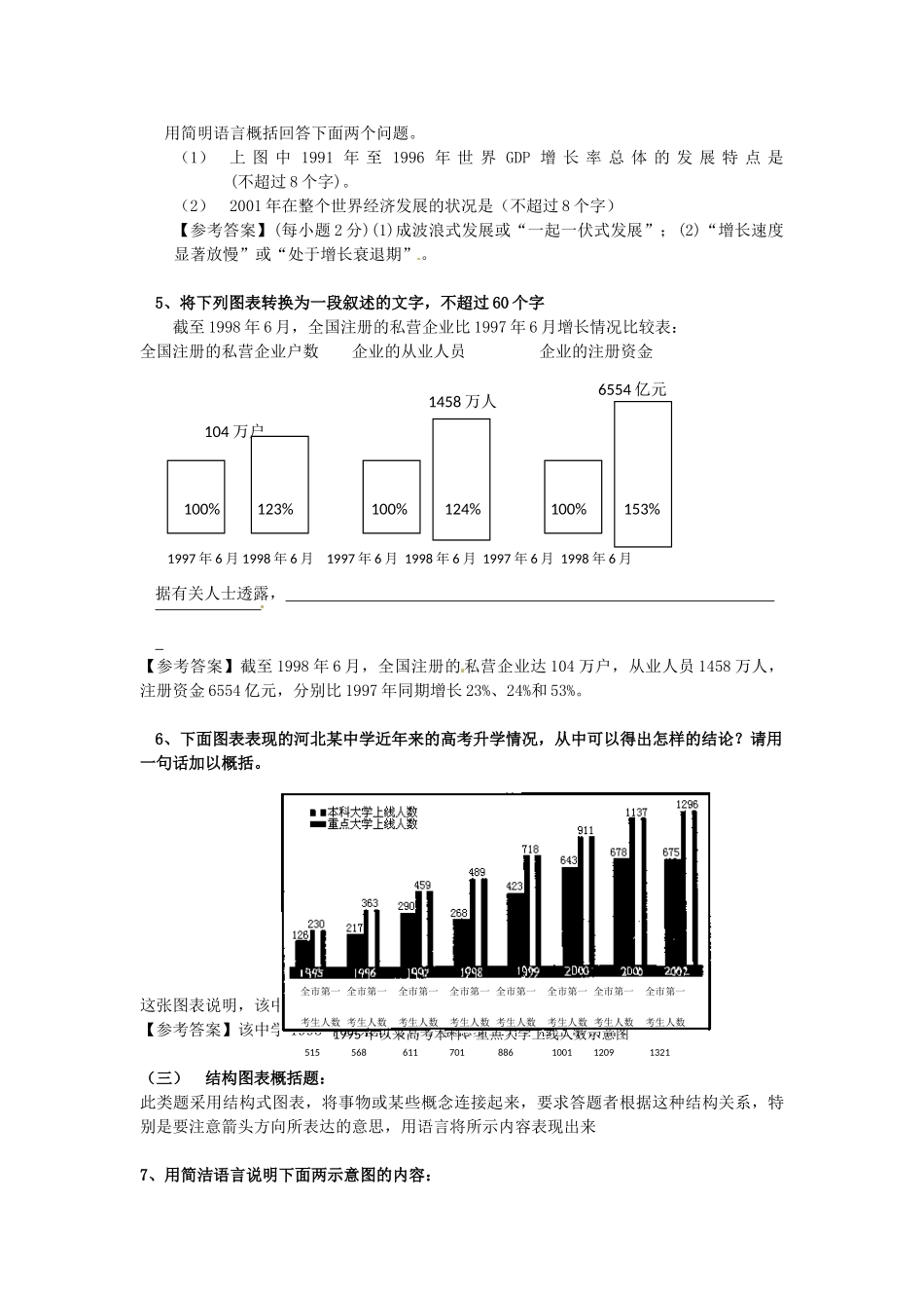 福建省高考语文一轮复习27《图文转换》精品教案_第3页