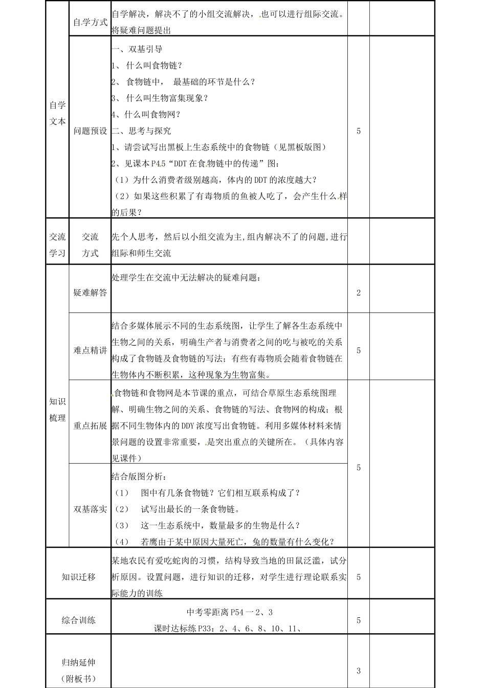 山东省邹平县实验中学八年级生物下册《6.2.2 食物链和食物网》教案 新人教版_第2页