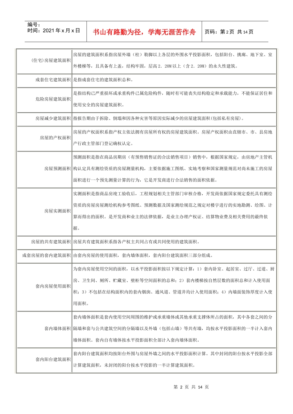 房地产与建筑法律名词解释大汇总之一_第2页