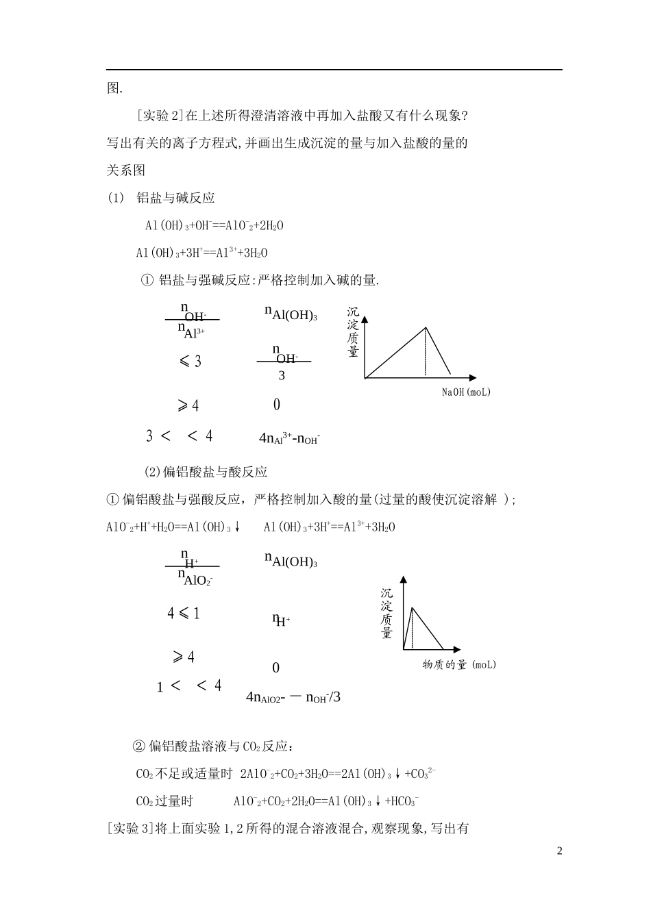 高中化学 2.4 镁和铝的冶炼教案1 苏教版选修2-苏教版高中选修2化学教案_第2页