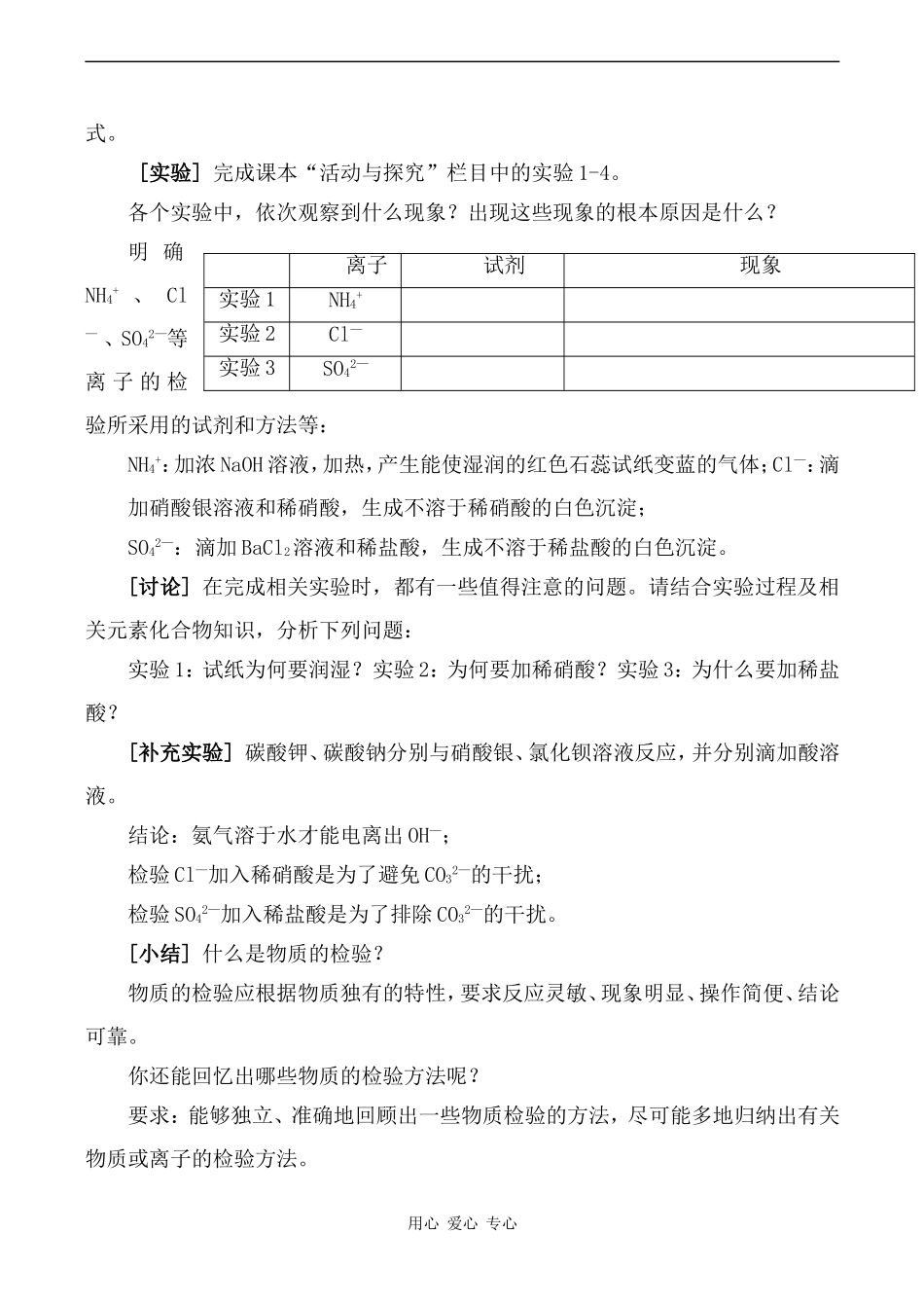 高中化学常见物质的检验苏教版必修一_第2页