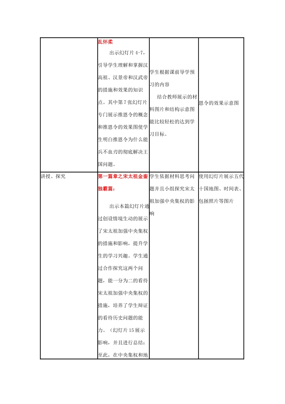 高中历史 第4课 专制集权的不断加强教案1 岳麓版必修1-岳麓版高一必修1历史教案_第3页