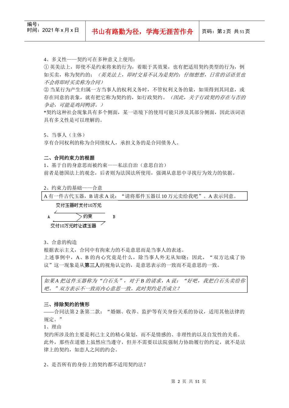 大学本科合同法课程参考书_第2页