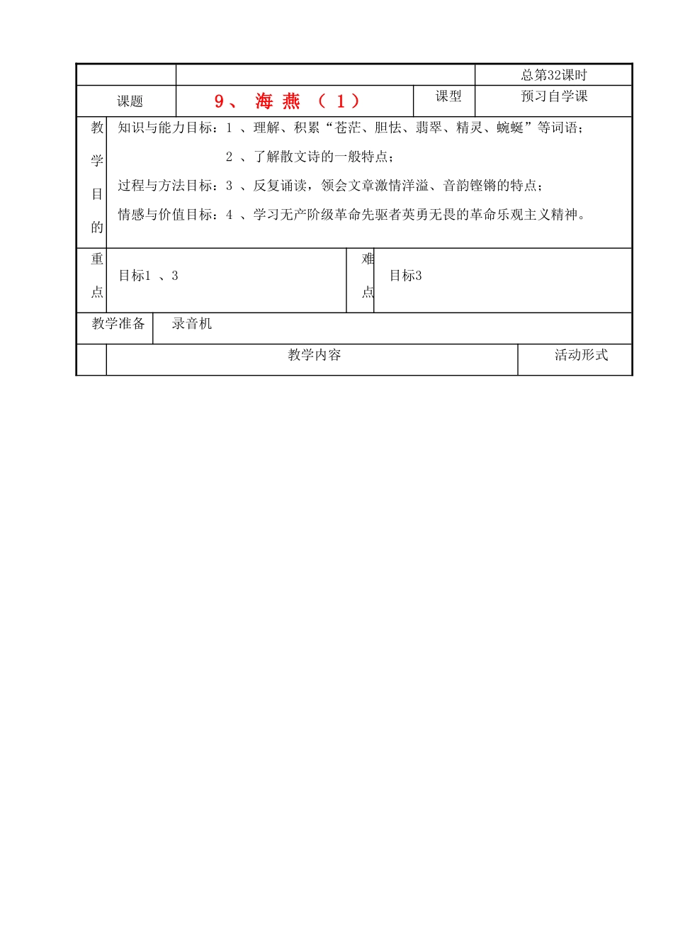 八年级语文下册 海燕教案36 人教新课标版_第1页