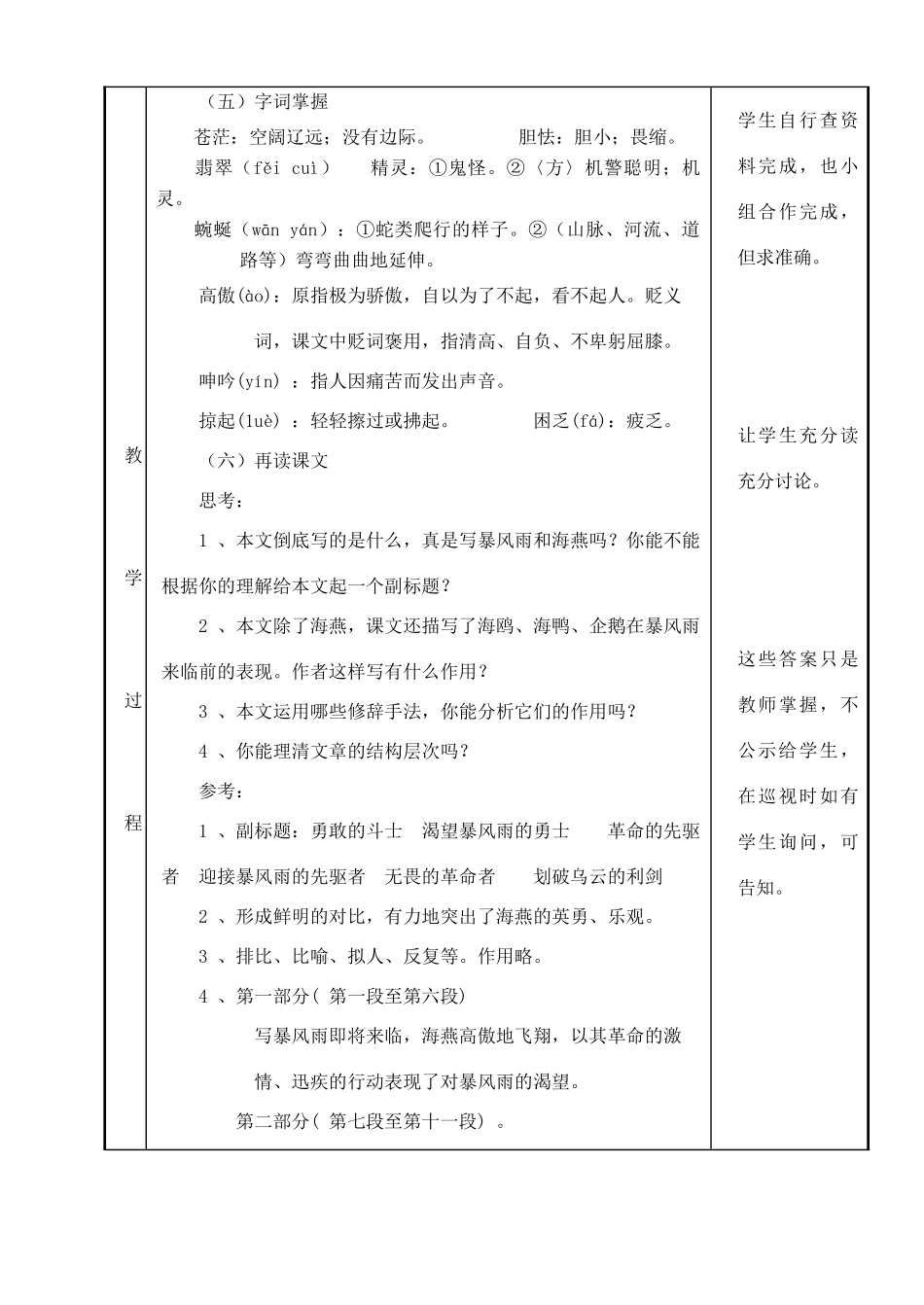 八年级语文下册 海燕教案36 人教新课标版_第3页
