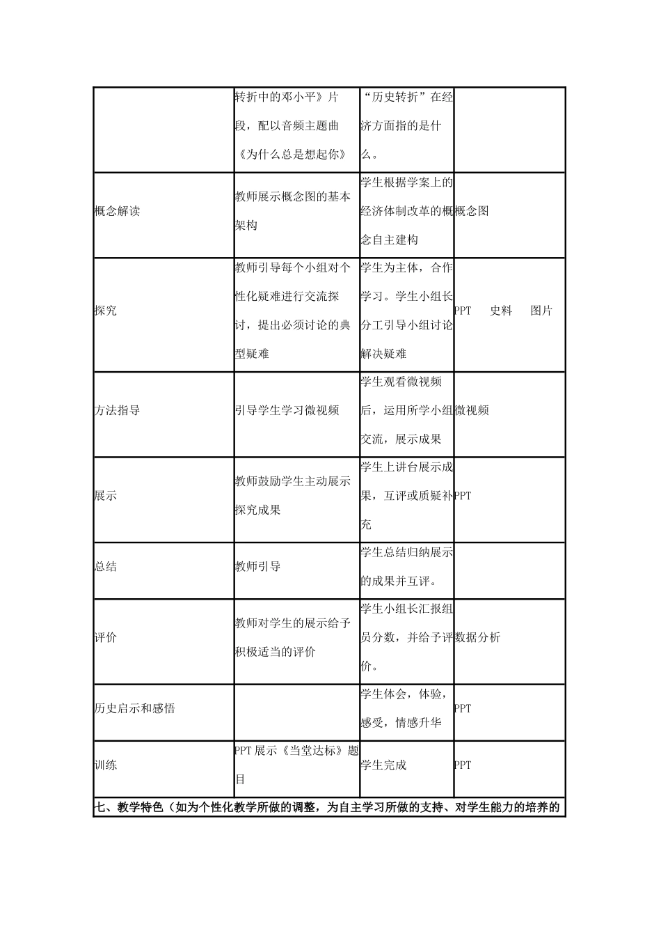 高中历史 第19课 经济体制改革教案14 岳麓版必修2-岳麓版高一必修2历史教案_第3页