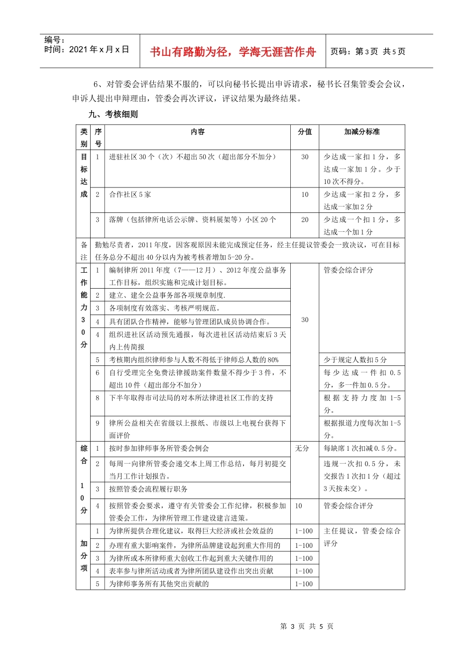 公益法律事务部目标责任书_第3页