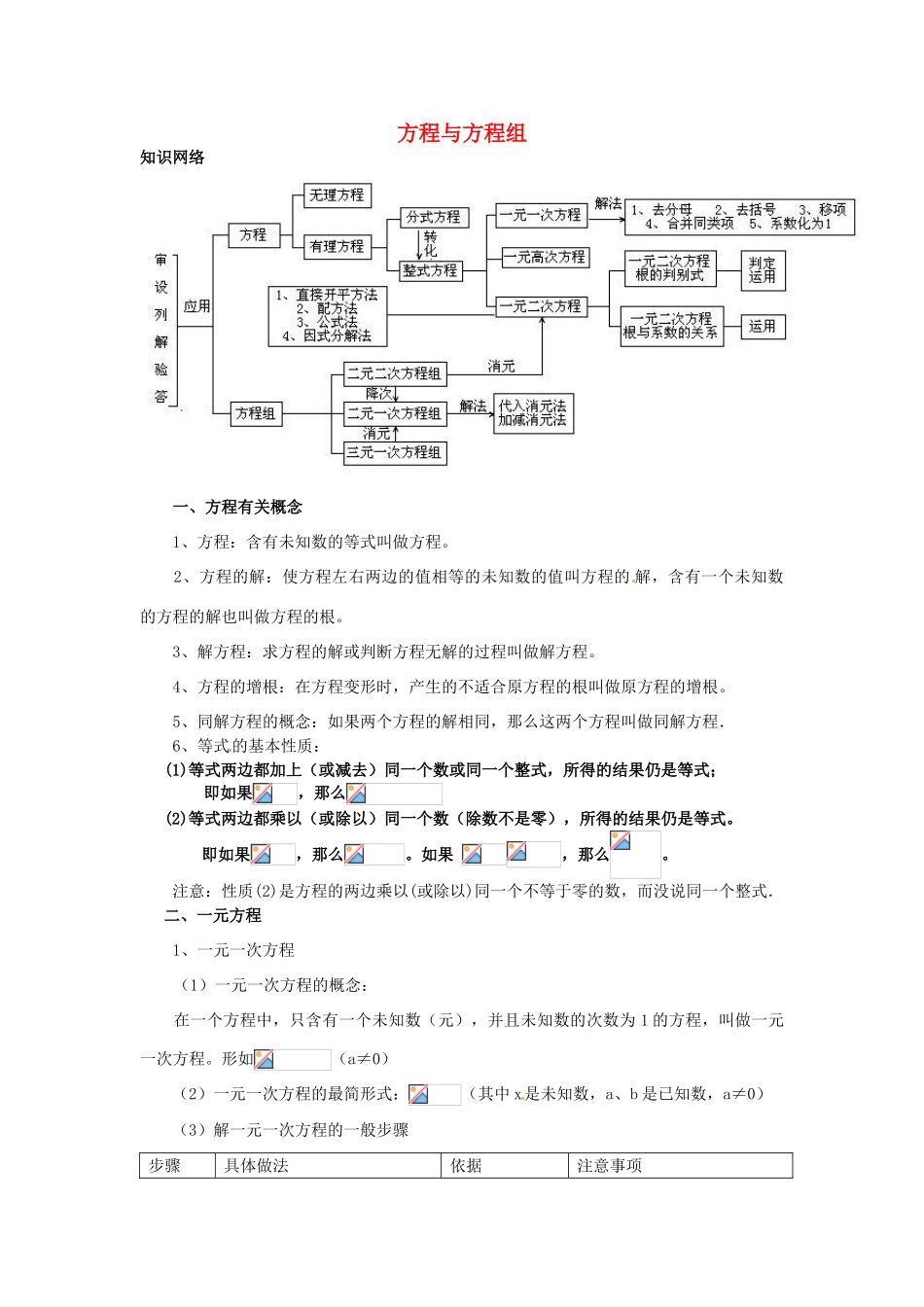 新疆乌鲁木齐县第一中学初中数学《方程与方程组》教案 _第1页