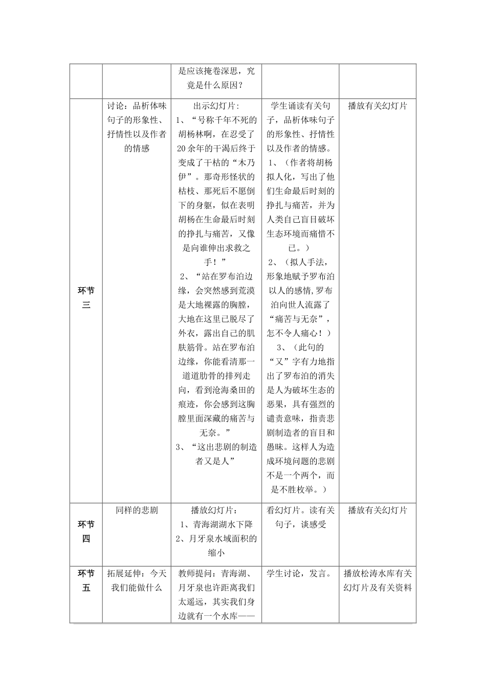 八年级语文下册 第12课《罗布泊消逝的仙湖》分享课设计 新人教版-新人教版初中八年级下册语文教案_第2页