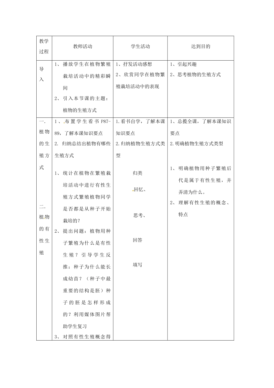 四川省成都市树德实验中学八年级生物上册《第19章 第3节 植物的生殖方式》教学设计及反思 北师大版_第2页