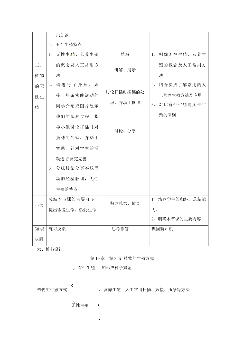 四川省成都市树德实验中学八年级生物上册《第19章 第3节 植物的生殖方式》教学设计及反思 北师大版_第3页
