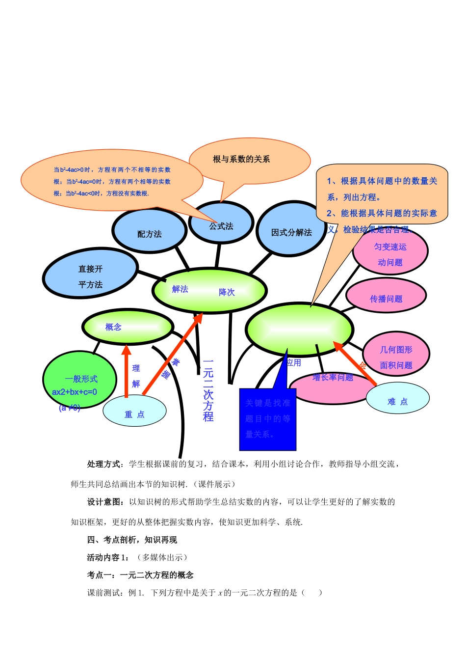 中考数学 第7讲 一元二次方程复习教案2 （新版）北师大版-（新版）北师大版初中九年级全册数学教案_第3页