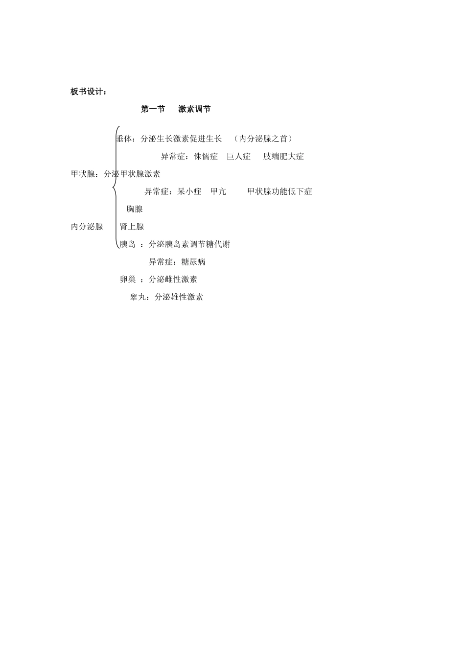 山东省淄博市沂源县燕崖中学七年级生物下册 12.1 激素调节教案 苏教版_第3页