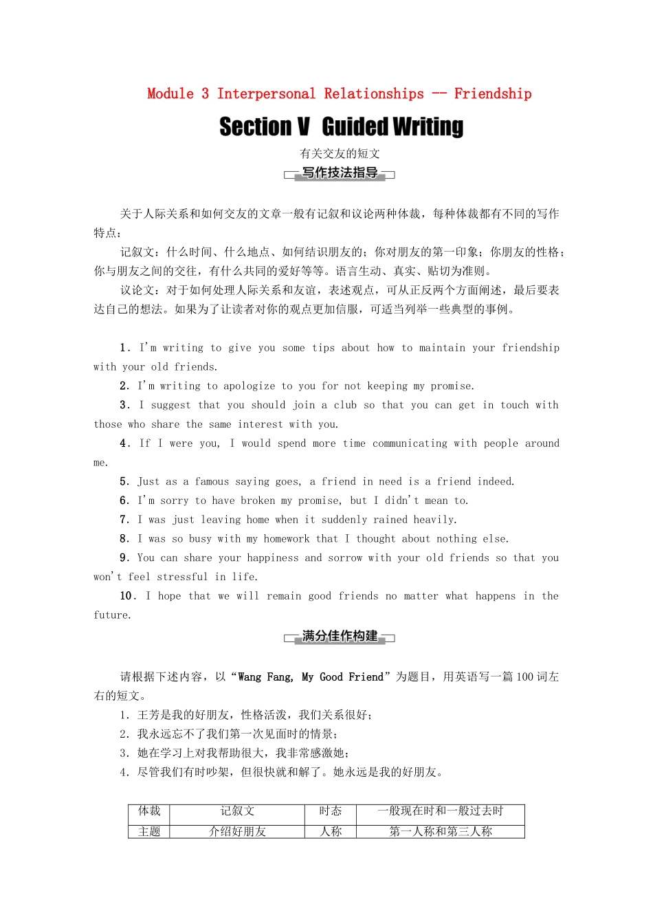 高中英语 Module 3 Interpersonal Relationships -- Friendship Section Ⅴ Guided Writing（教师用书）教案 外研版选修6-外研版高二选修6英语教案_第1页