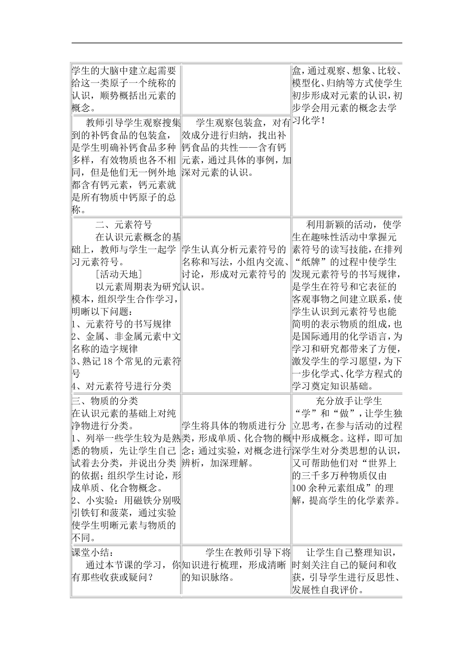 高中化学 第二节物质的表示方法教案 新人教版选修4_第2页