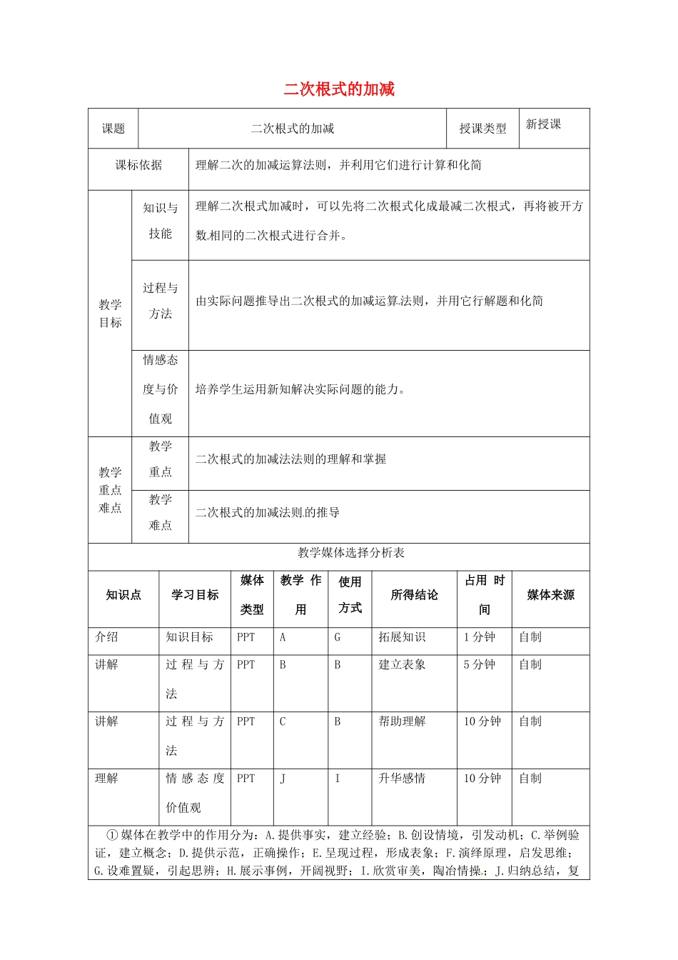 陕西省安康市石泉县池河镇八年级数学下册 第16章 二次根式 16.3 二次根式的加减（1）教案 （新版）新人教版-（新版）新人教版初中八年级下册数学教案_第1页