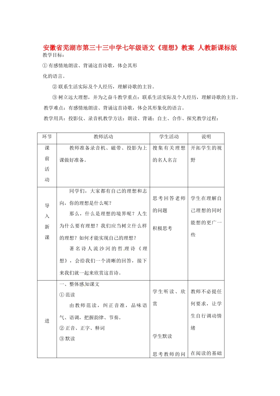 安徽省芜湖市第三十三中学七年级语文《理想》教案 人教新课标版_第1页