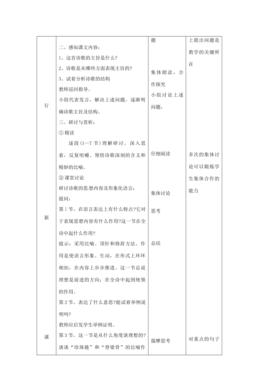 安徽省芜湖市第三十三中学七年级语文《理想》教案 人教新课标版_第2页