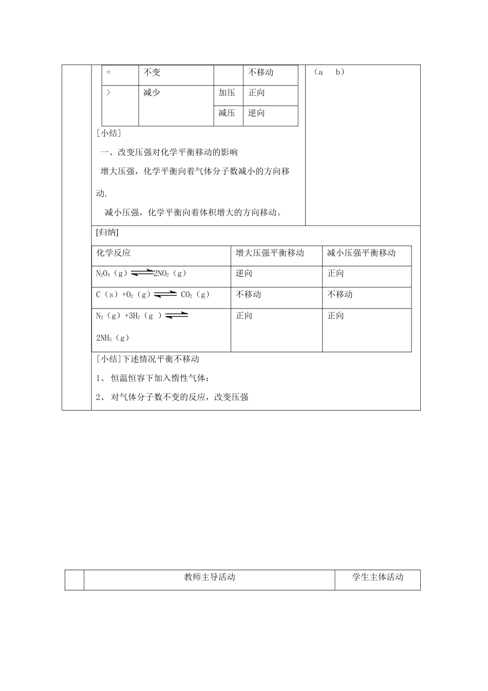 高中化学 专题2 化学反应速率与化学平衡 2.3 化学平衡的移动（第2课时）压强变化对平衡浓度的影响教案 苏教版选修4-苏教版高二选修4化学教案_第2页
