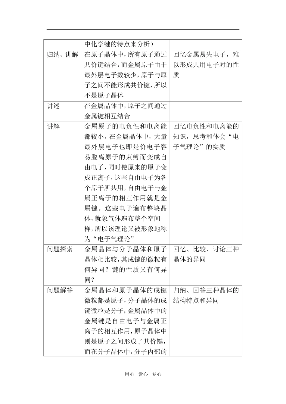 高中化学第三章第三节  金属晶体2教案人教版选修3_第3页