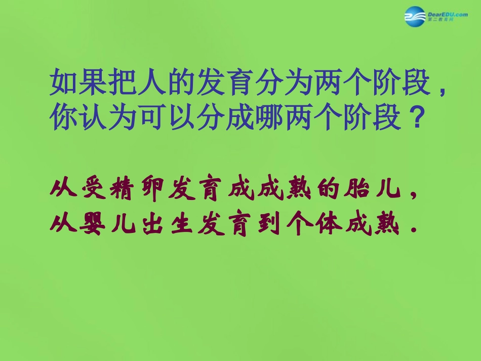山东省淄博市临淄区第八中学七年级生物下册 1.3 青春期课件 新人教版_第3页
