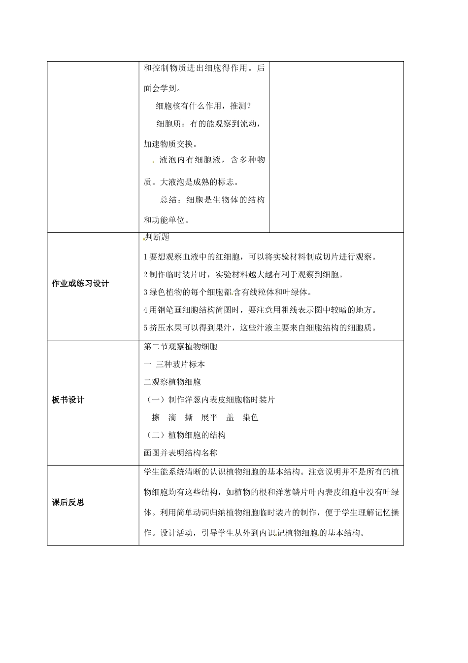 云南省师范大学五华区实验中学七年级生物上册 2.1.2 植物细胞教学设计 （新版）新人教版_第3页