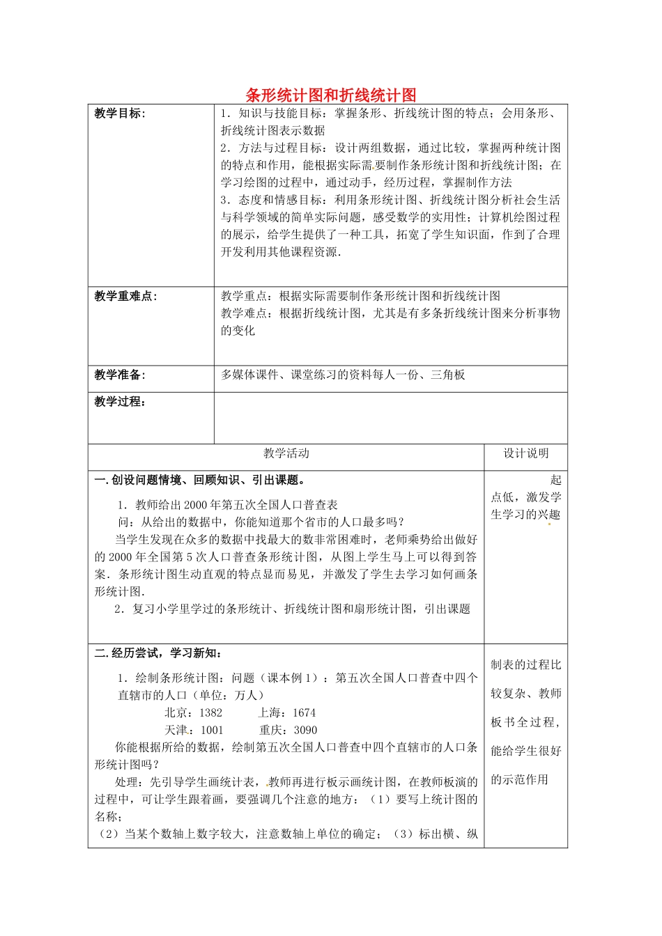 浙江省温州市龙湾区实验中学七年级数学下册 6.2 条形统计图和折线统计图教案 （新版）浙教版_第1页