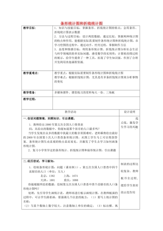 浙江省温州市龙湾区实验中学七年级数学下册 6.2 条形统计图和折线统计图教案 （新版）浙教版