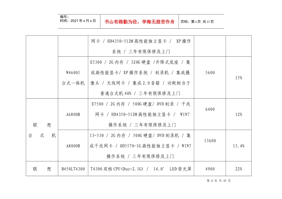 宜城市政府采购定点协议供应商报价表_第2页