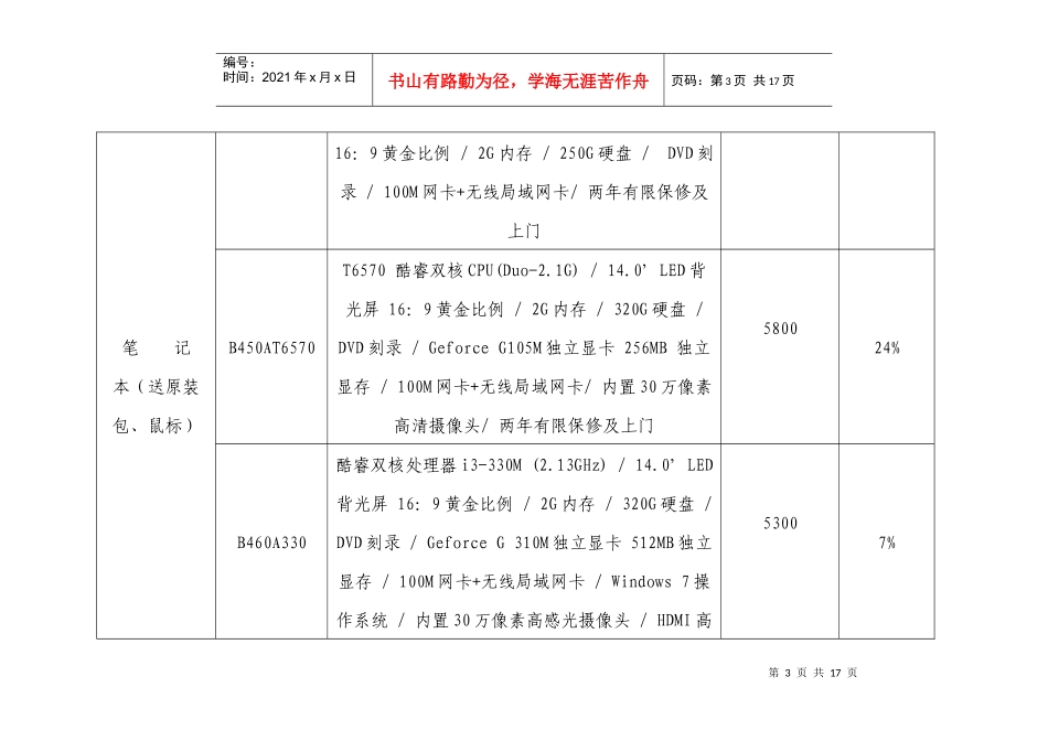 宜城市政府采购定点协议供应商报价表_第3页