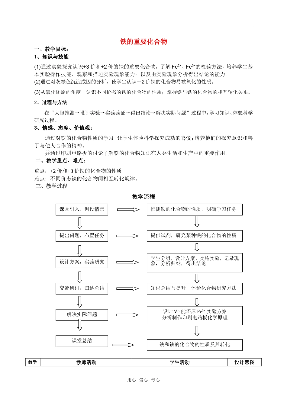 高中化学铁的重要化合物的教学设计新人教版必修1_第1页