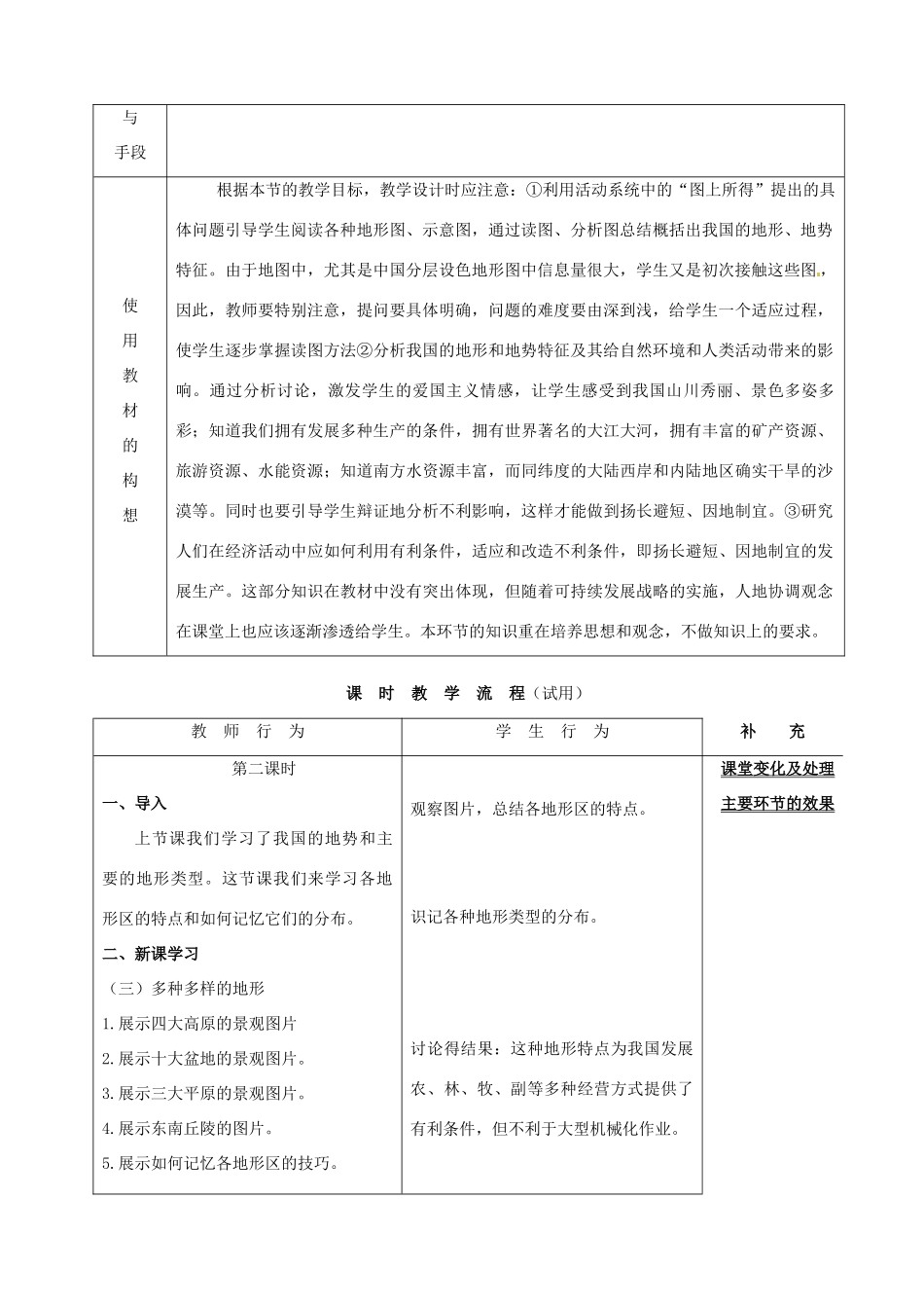 山西省阳曲县八年级地理上册 2.1 千姿百态的地表形态教案 晋教版-人教版初中八年级上册地理教案_第2页