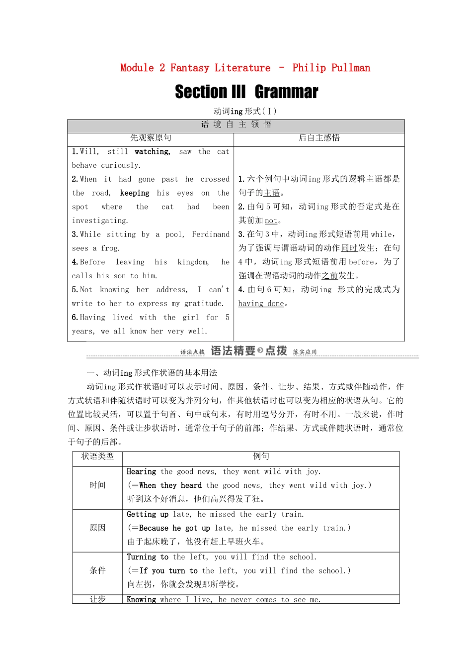 高中英语 Module 2 Fantasy Literature – Philip Pullman Section Ⅲ Grammar（教师用书）教案 外研版选修6-外研版高二选修6英语教案_第1页