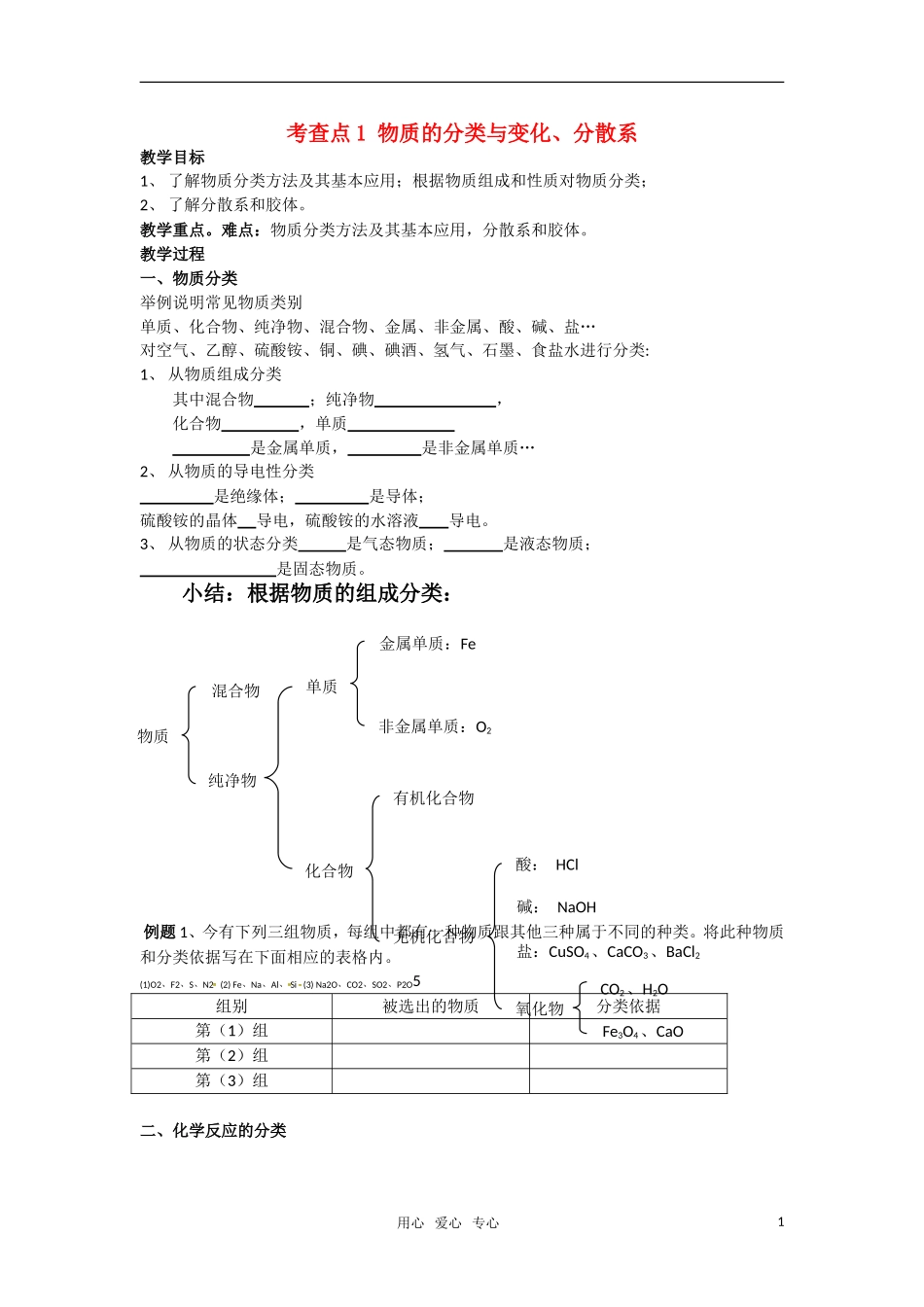 高中化学《物质的分类与变化、分散系》教案_第1页