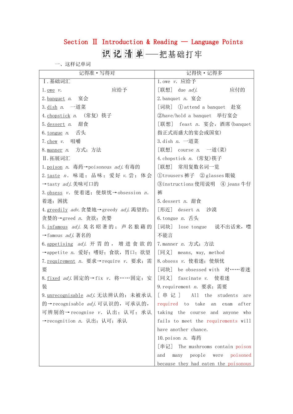 高中英语 Module 3 Foreign Food Section Ⅱ Introduction  Reading — Language Points教案（含解析）外研版选修8-外研版高二选修8英语教案_第1页