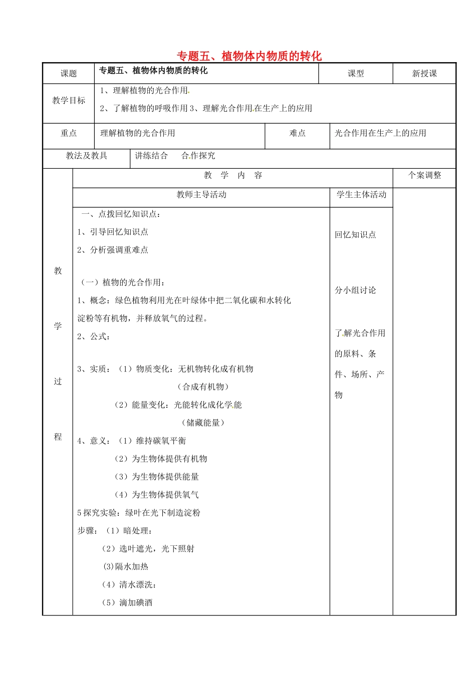 中考生物 专题五 植物体内物质的转化复习教案 苏科版-苏科版初中九年级全册生物教案_第1页