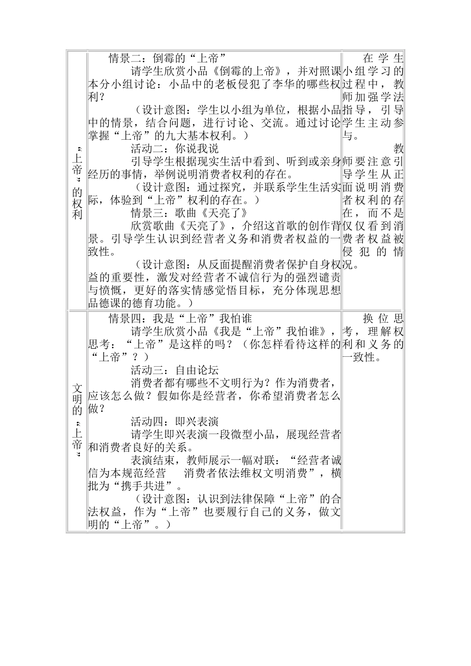 八年级政治人教版我们享有“上帝”的权利1_第2页