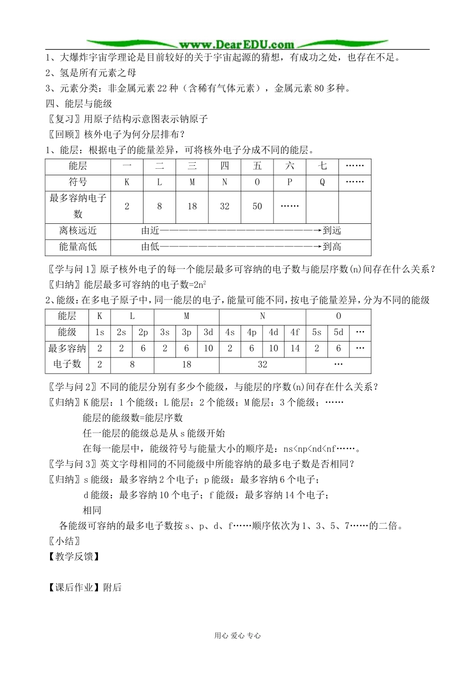 高中化学原子结构教案 新课标 人教版 选修3_第2页