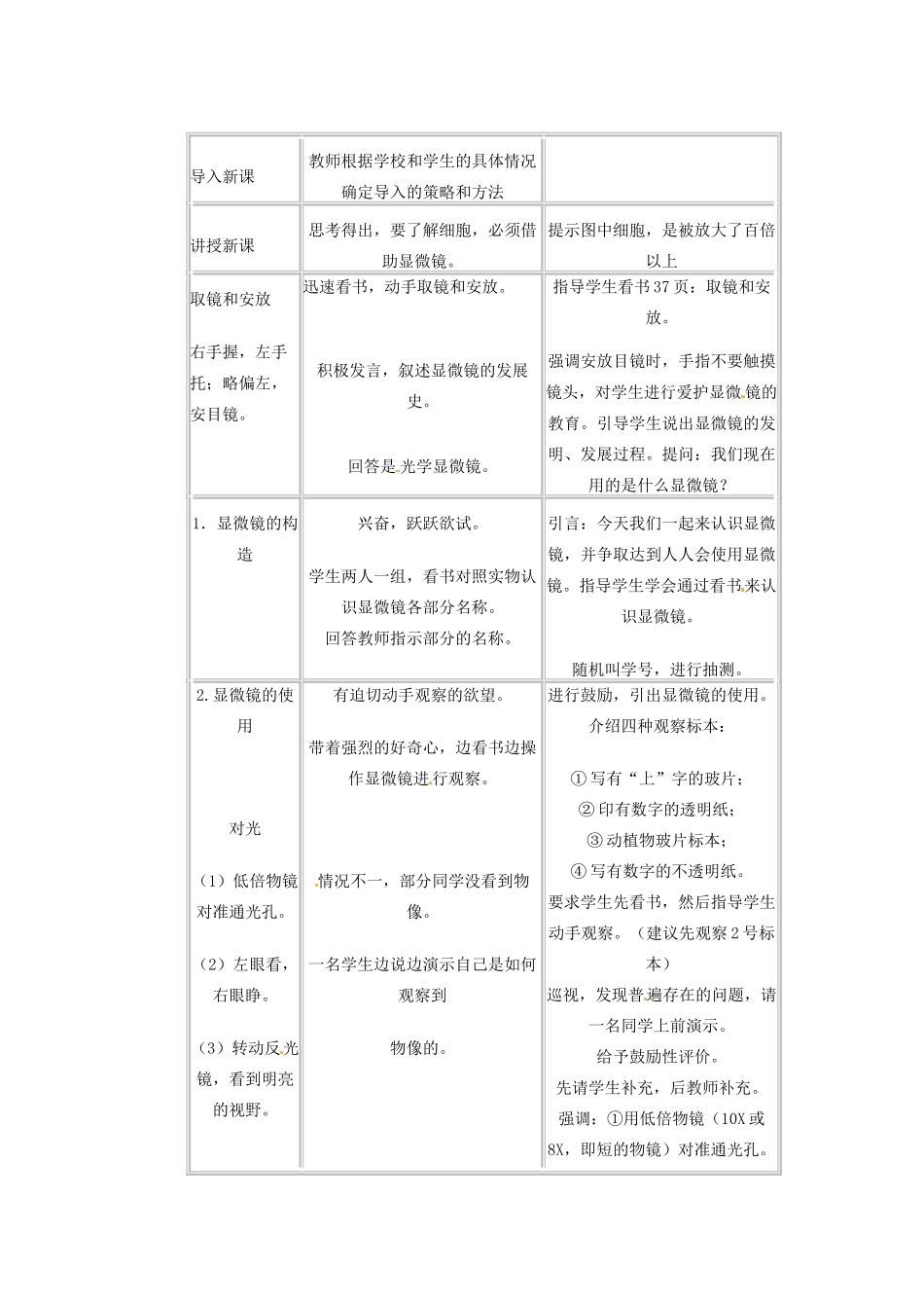 陕西省神木县大保当初级中学七年级生物上册《第二单元 第一章 第一节 练习使用显微镜》教学案 新人教版_第2页