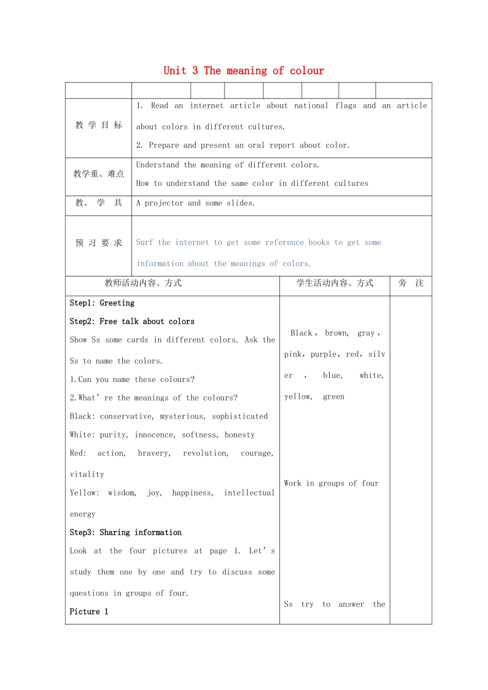 高中英语 Unit3 The meaning of colour-Reading1精品教案 牛津译林版选修9_第1页