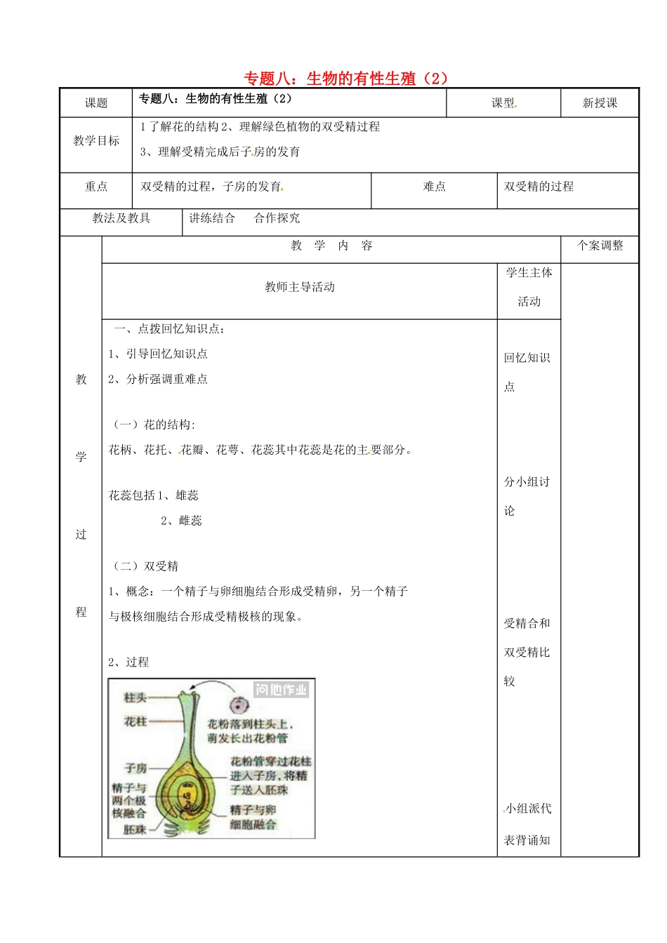 中考生物 专题八 生物的有性生殖复习教案（2） 苏科版-苏科版初中九年级全册生物教案_第1页