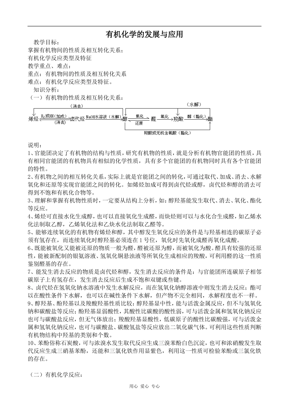 高中化学有机化学的发展与应用苏教版选修5_第1页