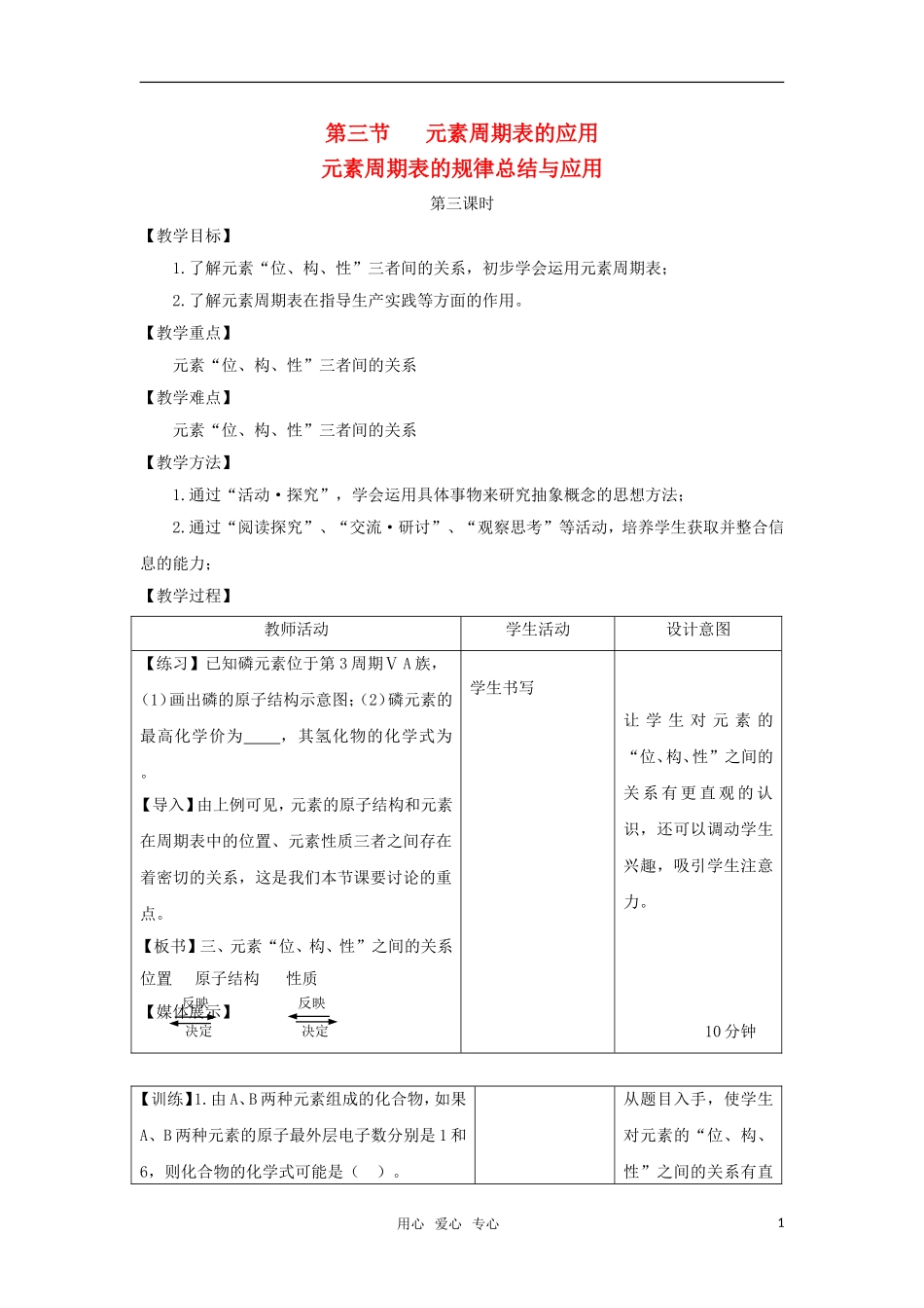 高中化学《元素周期表的规律总结与应用》教案1_第1页
