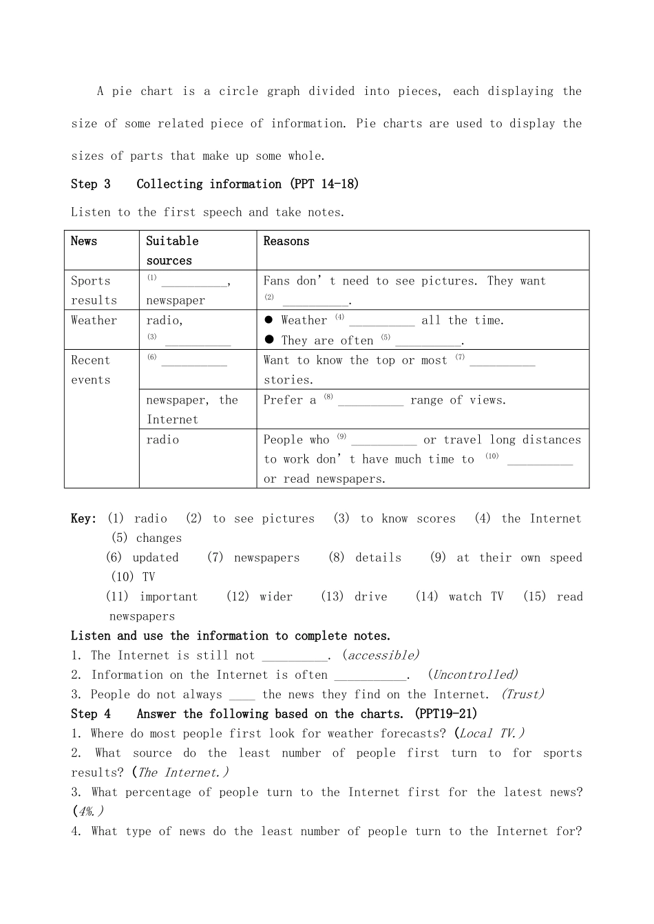 高中英语 Unit3 task 教案 牛津译林版选修7-牛津版高二选修7英语教案_第3页