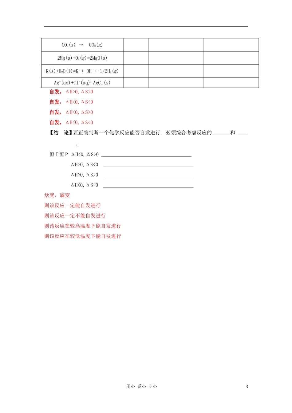 高中化学 专题二化学反应速率与化学平衡 化学反应的方向和限度教案（1） 苏教版选修4_第3页