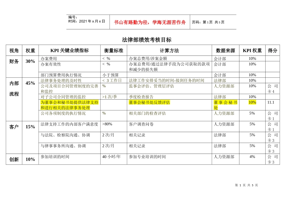 绩效评估工具_11法律部_第1页