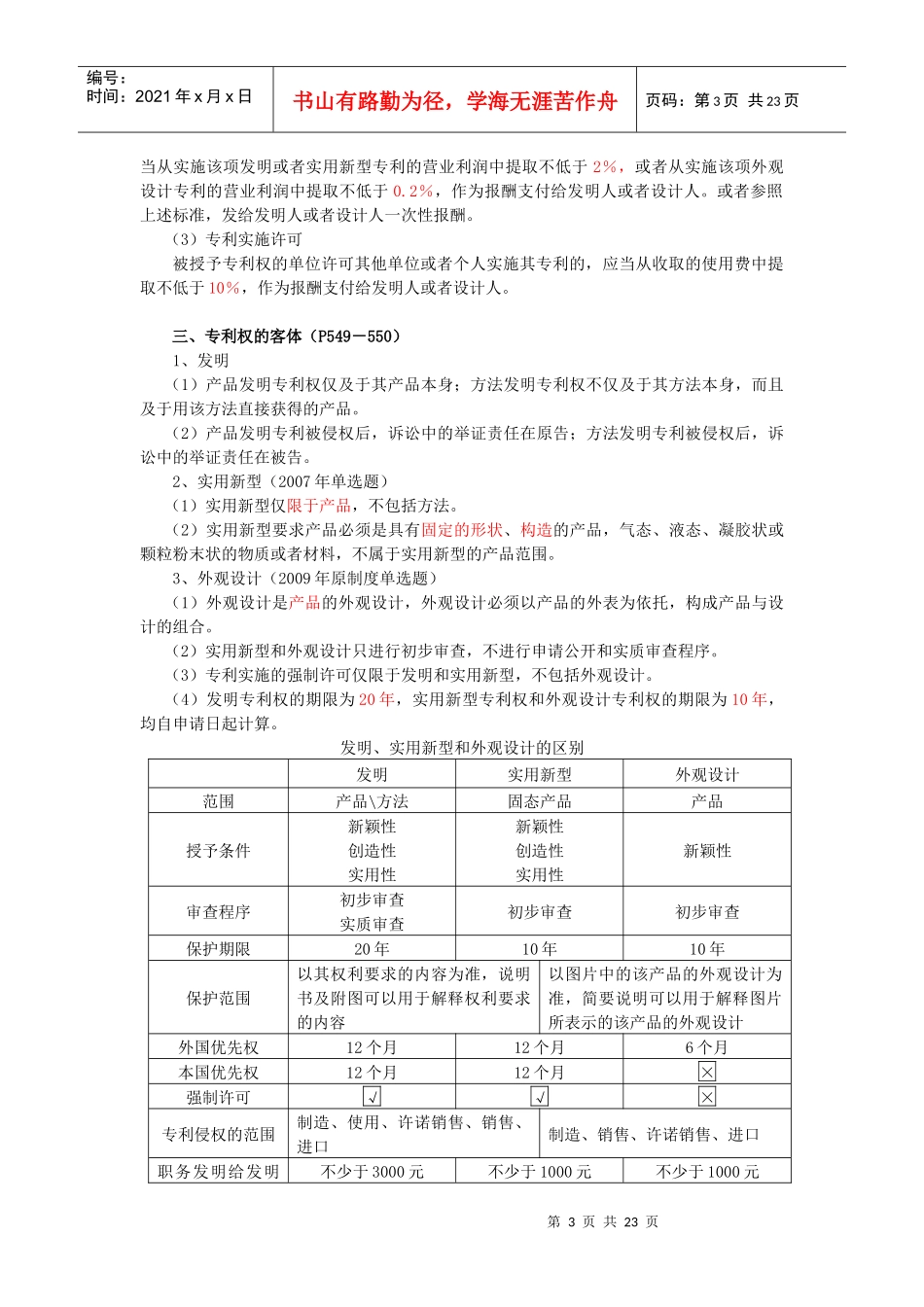 【经济金融】第十四章工业产权法律制度_第3页
