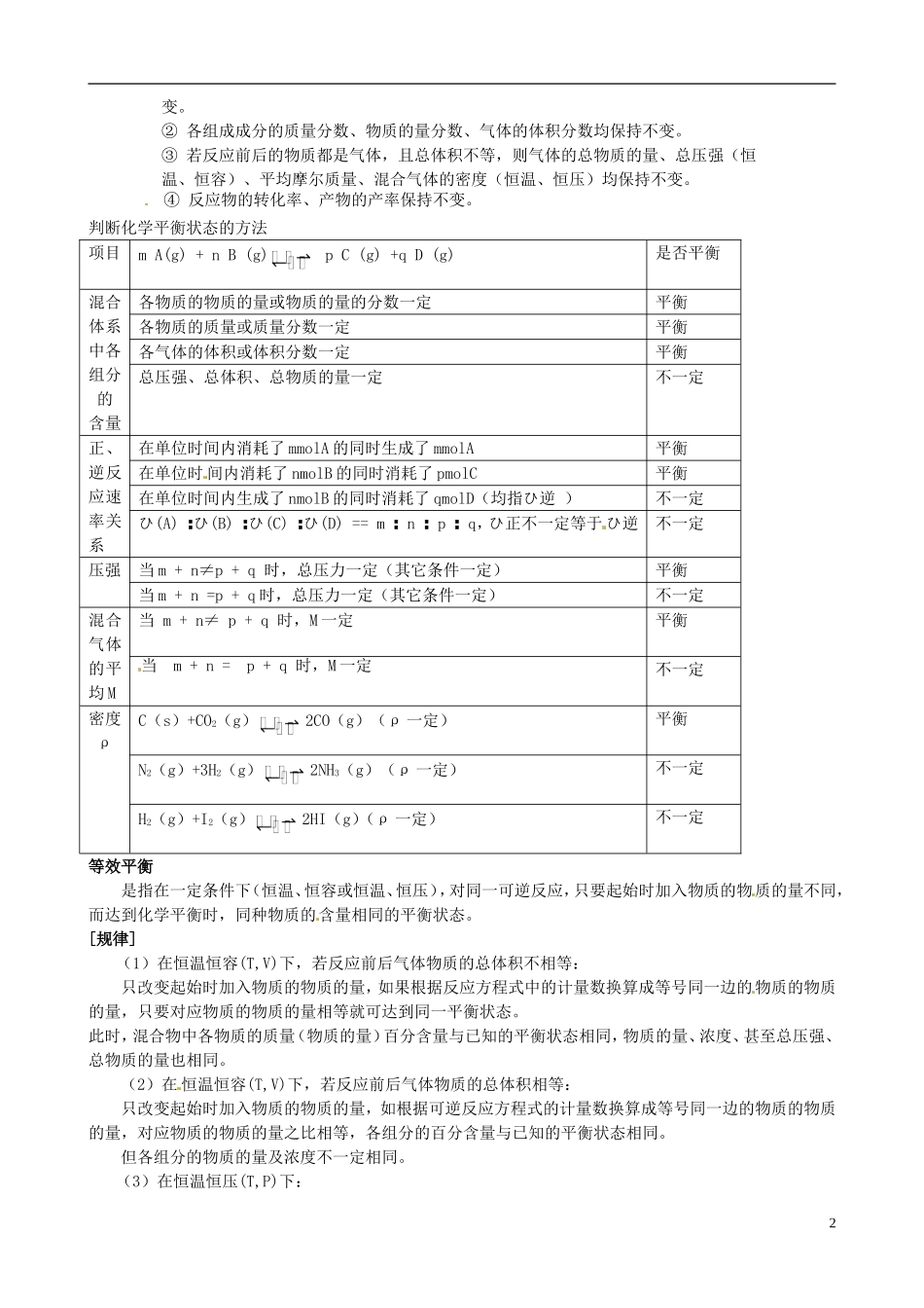 高中化学 专题2 化学平衡状态及化学平衡常数教案 苏教版选修4-苏教版高二选修4化学教案_第2页
