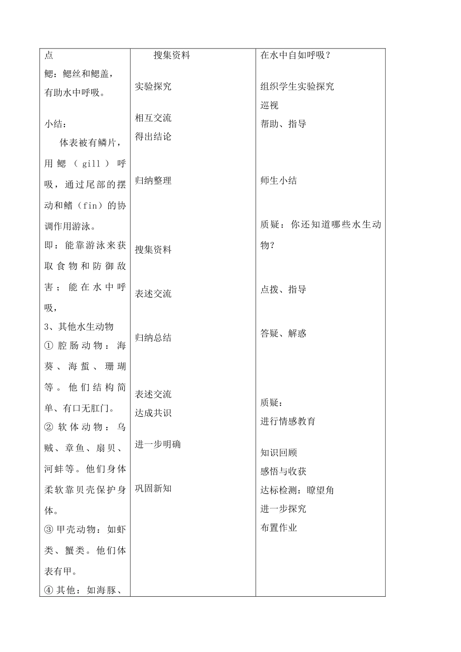 新人教版八年级生物上册水中生活的动物教案_第2页
